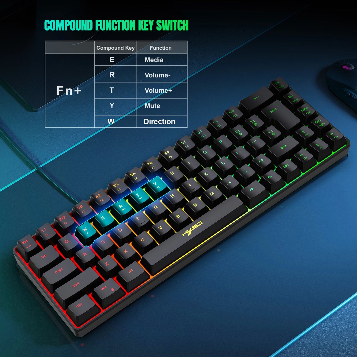 68-Key USB Wired Gaming Keyboard with 20 RGB Backlight Modes